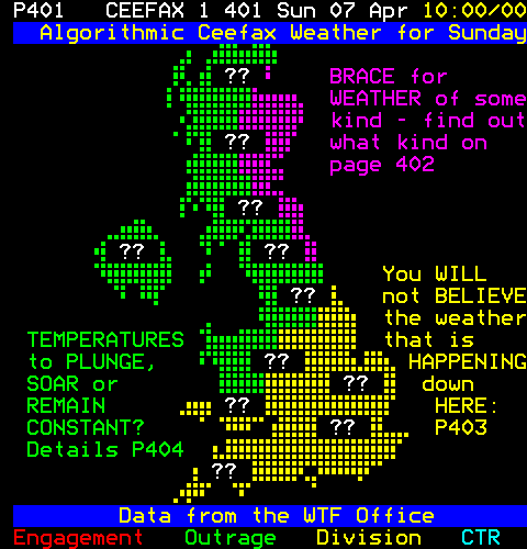 Algorithmic Ceefax Weather