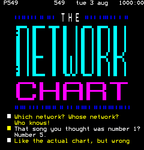 The Network Chart
