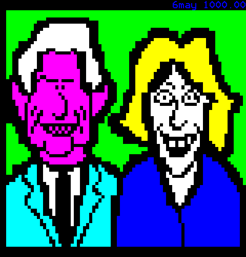 Charles and Camilla